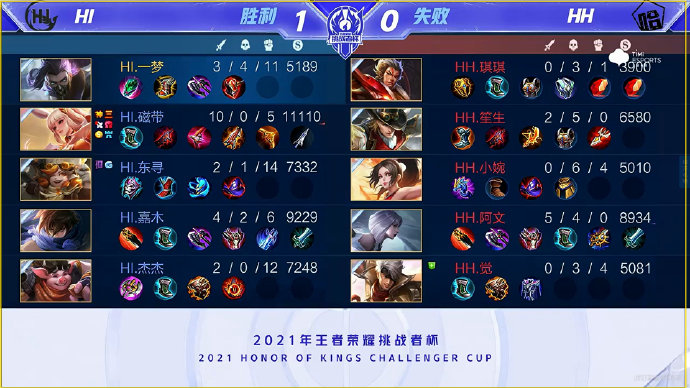 因压力失误 因压力失误