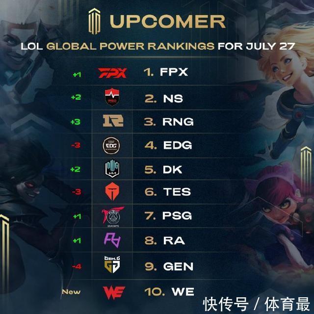 停留在数据 停留在数据