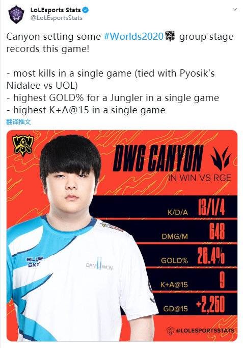 技术和战术 技术和战术