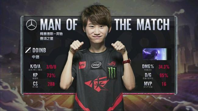 会上的精彩 会上的精彩