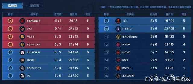 对手试图利 对手试图利