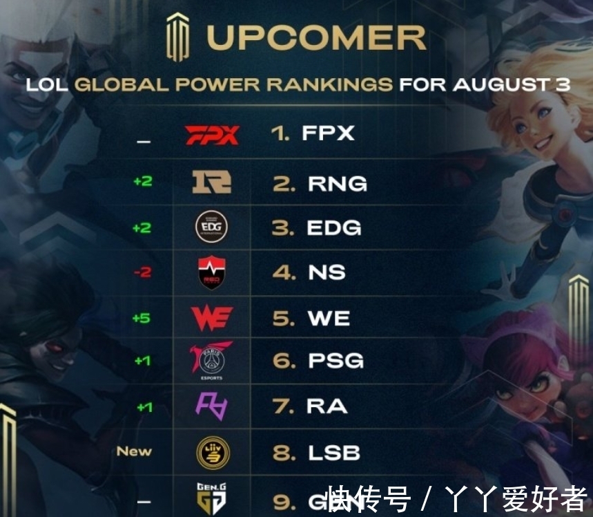 案例分析 案例分析