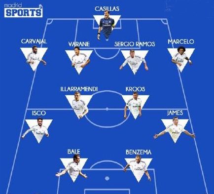 巨星叠加 巨星叠加