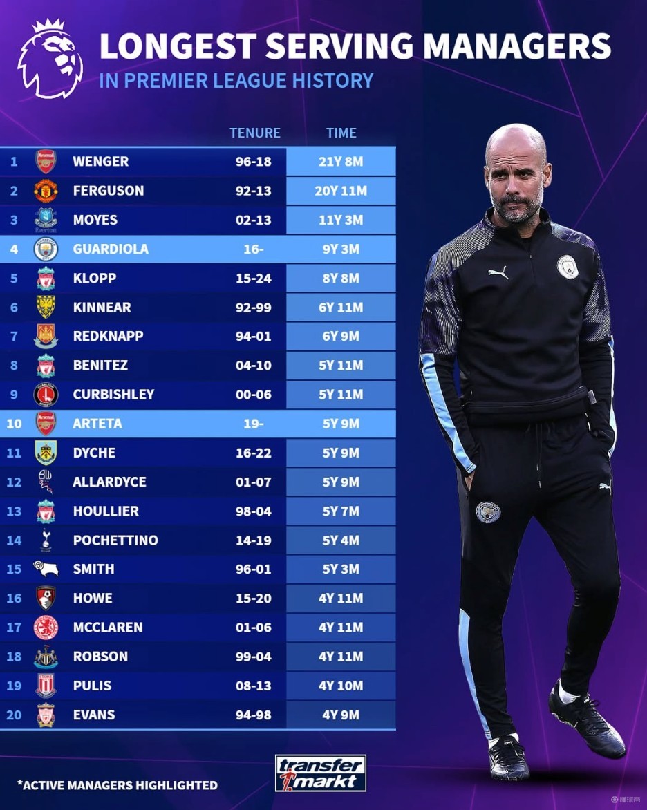 常比跨赛区 常比跨赛区